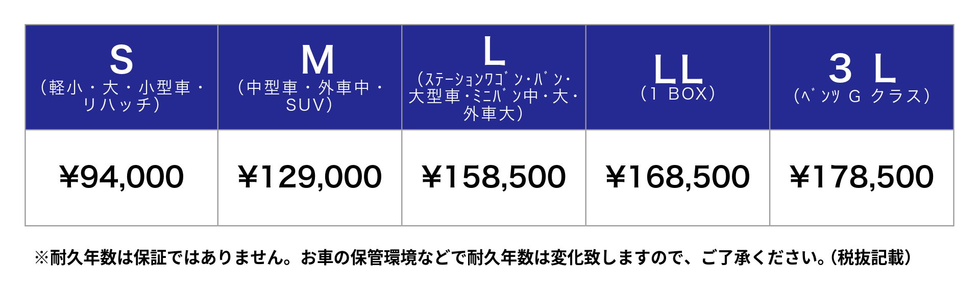 エシュロンZen-Xero 価格表