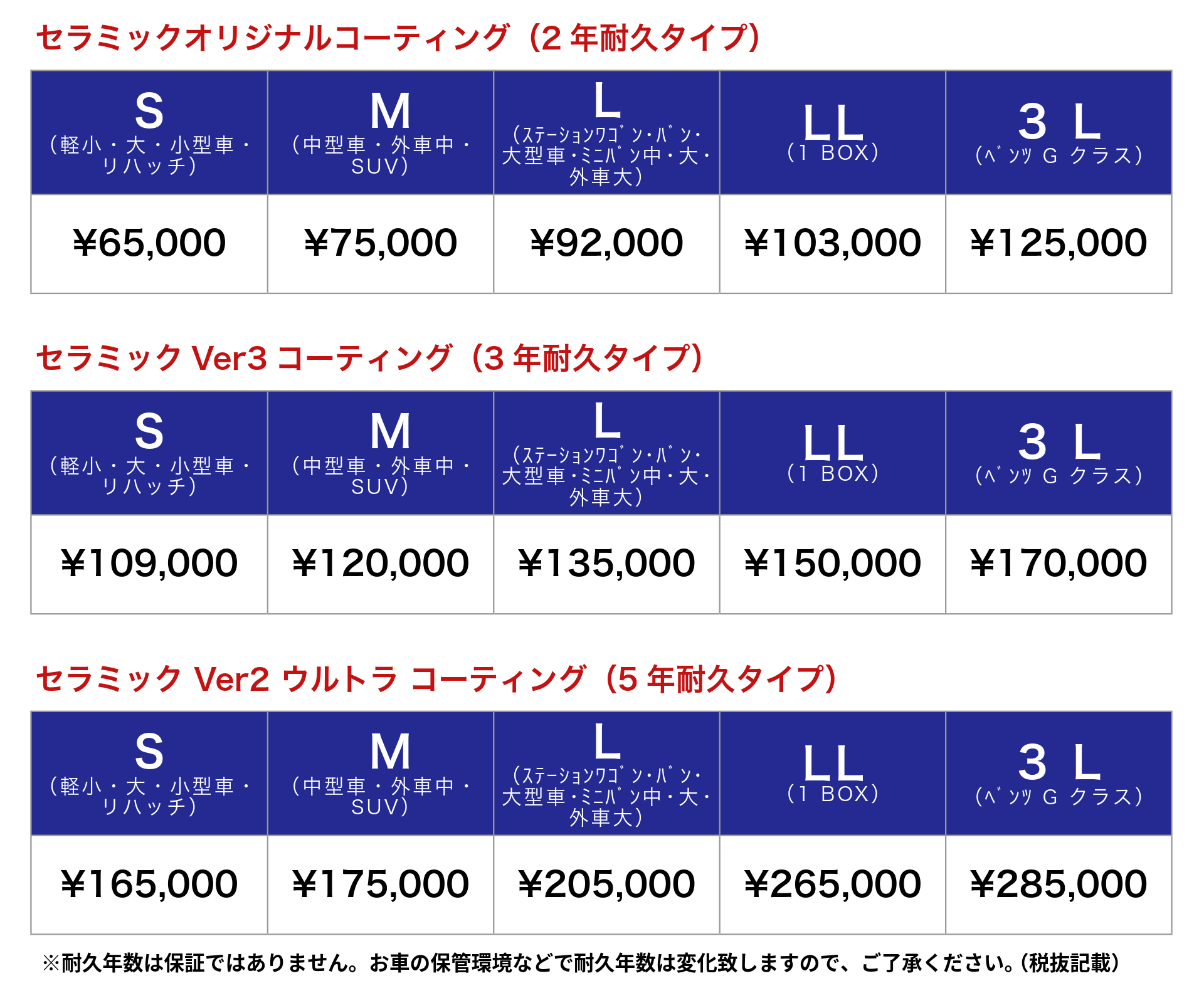 ファインラボ セラミックシリーズ 価格表